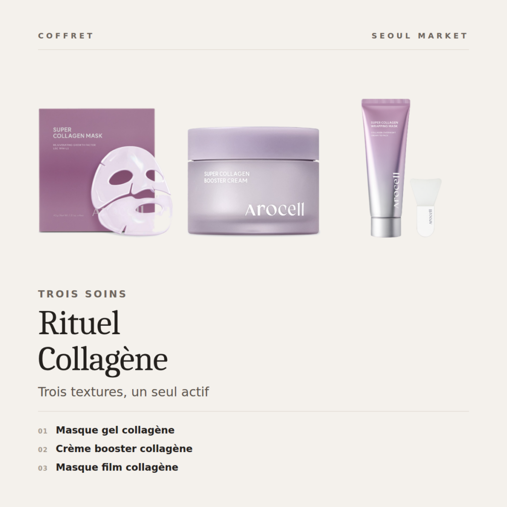Coffret AROCELL Rituel Collagène avec masque hydrogel, crème booster et masque film